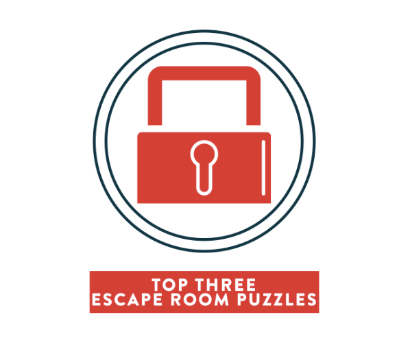 Top 3 Common Escape Room Puzzles