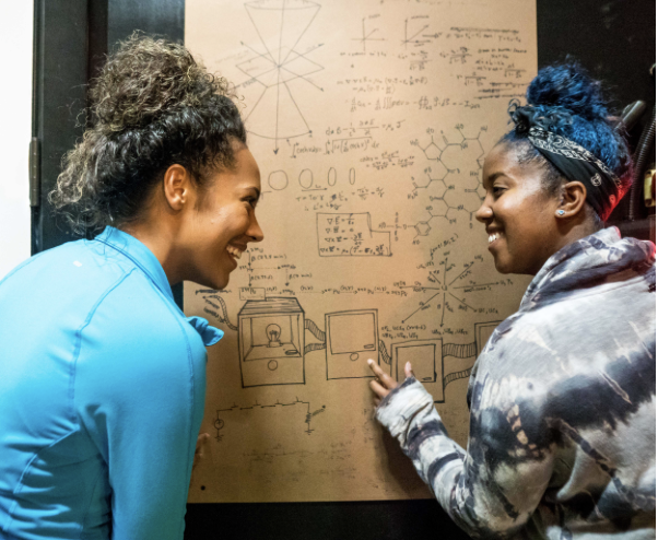 What makes an Escape Room challenging? (Part 1)